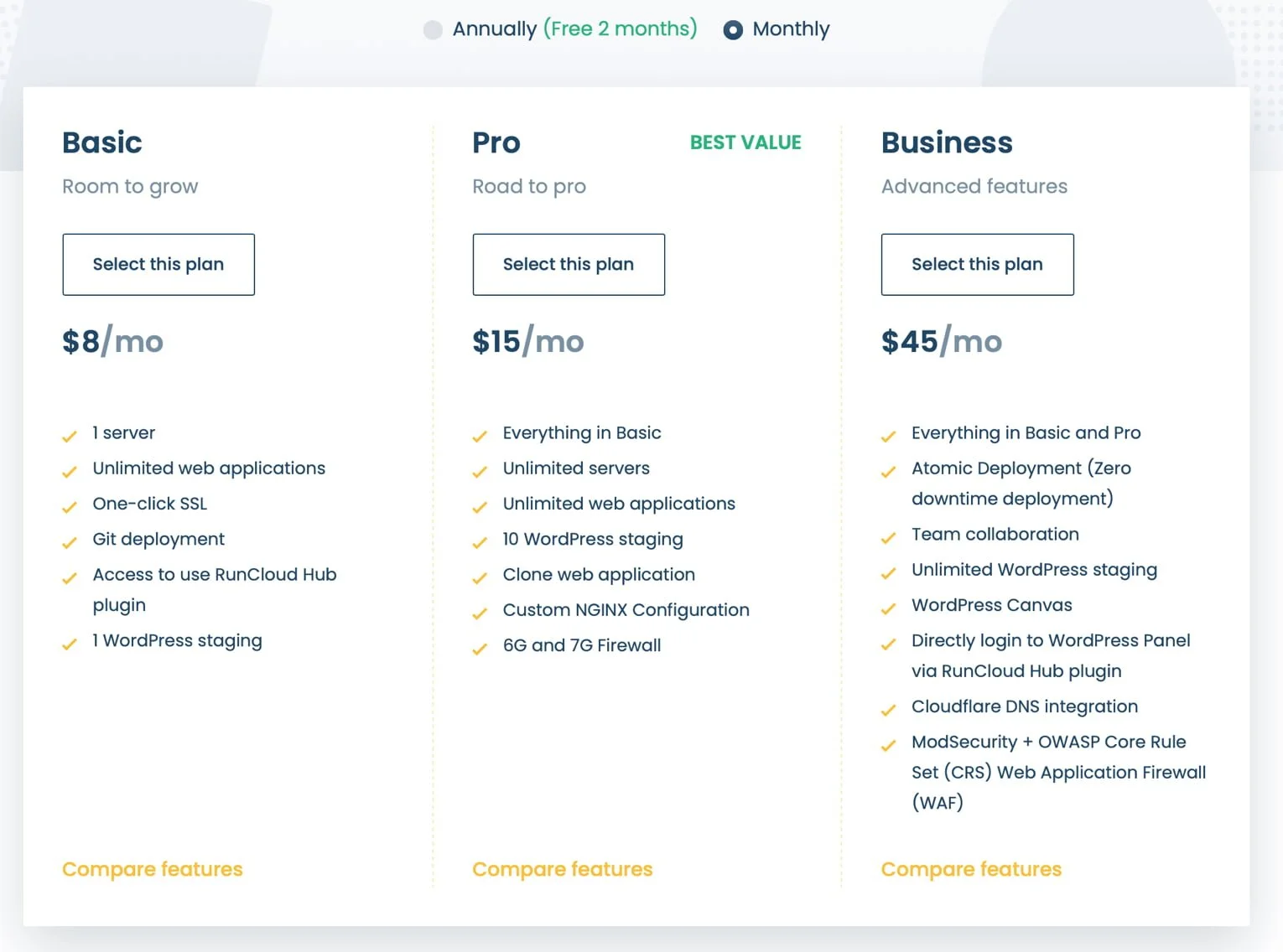 Harga RunCloud