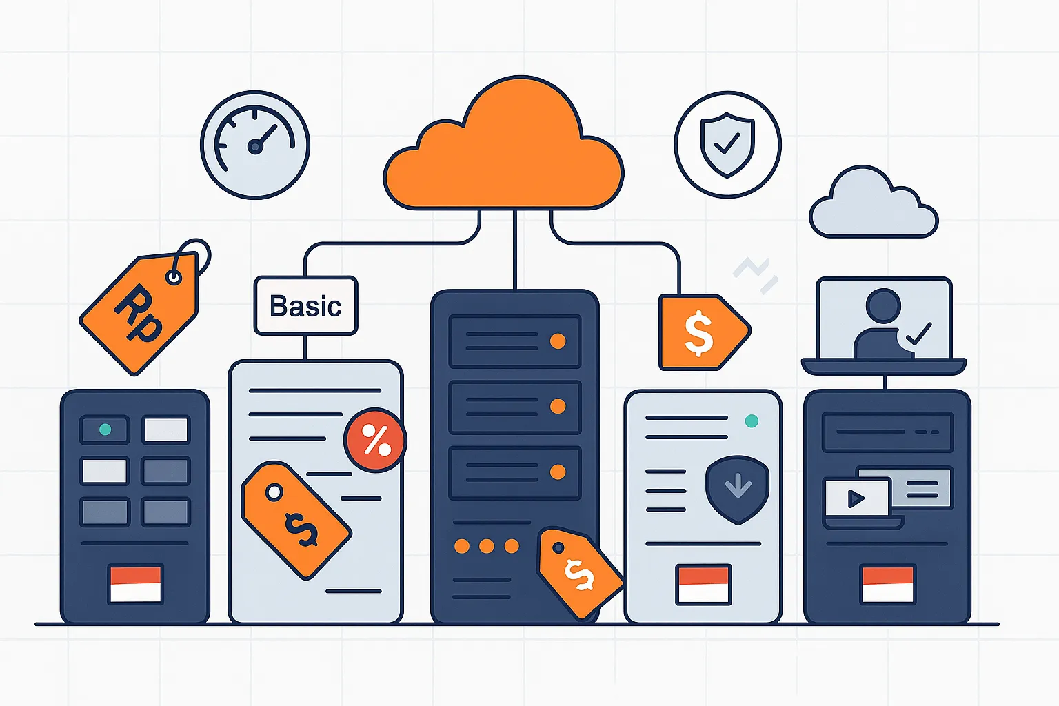 5 Web Hosting Murah Terbaik Indonesia 2025