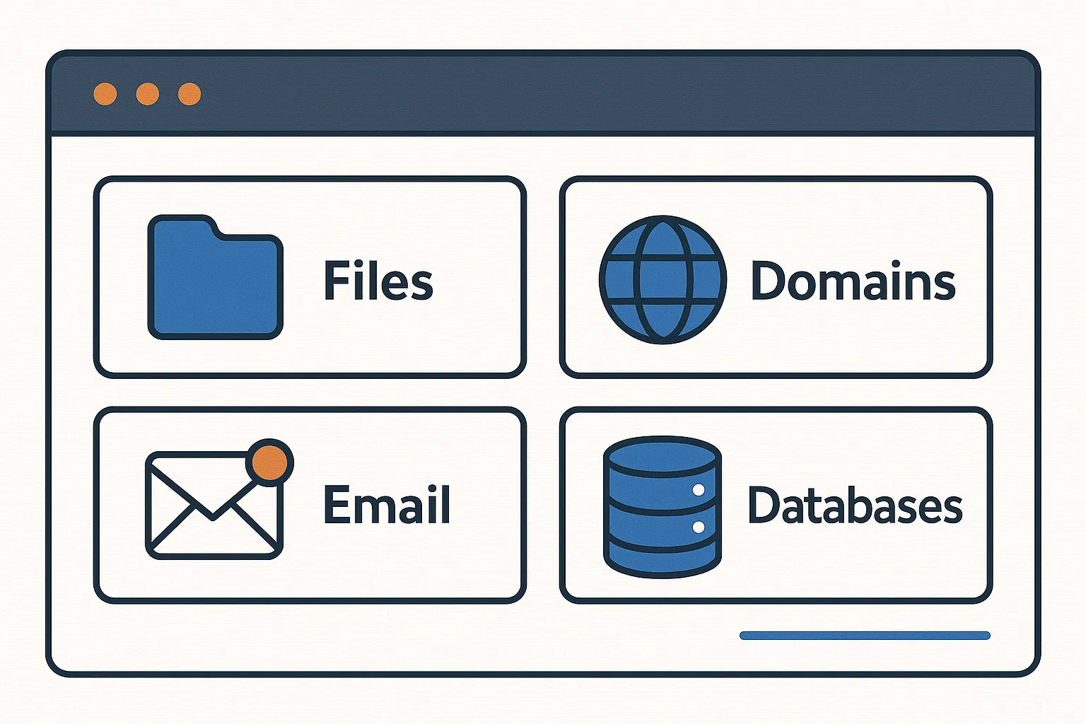 Mengenal tampilan dan fungsi-fungsi dasar pada antarmuka cPanel. Panduan lengkap untuk memahami layout dan navigasi cPanel.