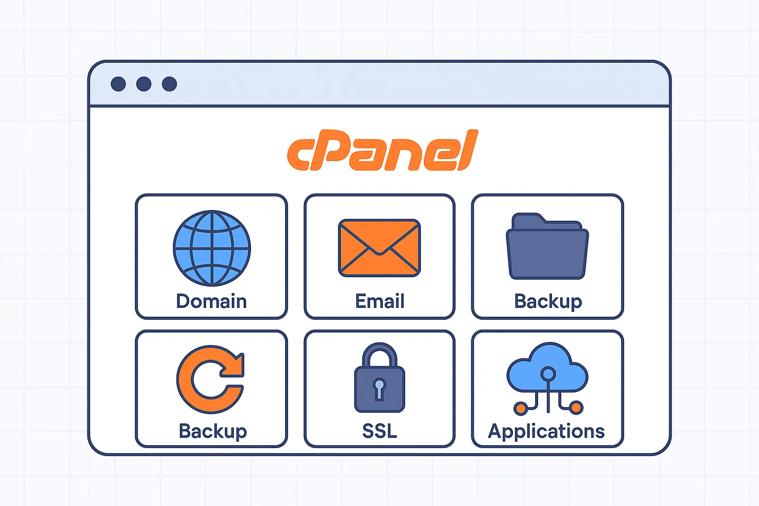 Panduan cPanel lengkap dari A-Z untuk pemula. Pelajari dasar-dasar cPanel, cara mengelola domain, email, file, backup, dan menginstal aplikasi seperti WordPress.